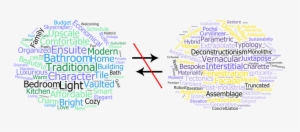 Sure, Architect To Architect, We Love To Indulge In - Portable Network Graphics #2905230