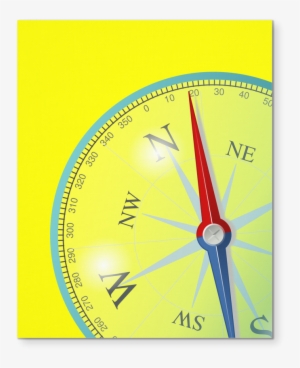 My Fabulous Style - Zazzle Kompass/kompass Postkarte #2905610