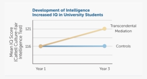 Png With Opacity - Intel #2907157