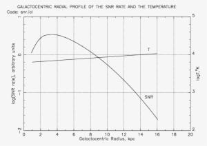 Diagram #2907685