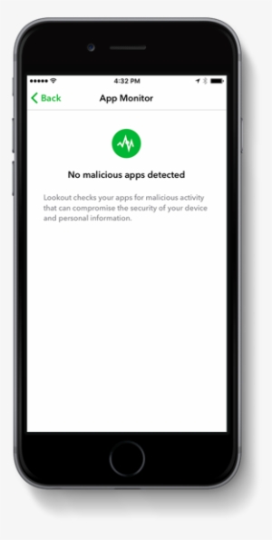 No Cellphone Required - Welcome #2907829
