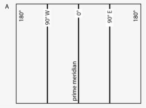 <p><strong>fig - 1 - 26 - </strong> - Drawing #2907986