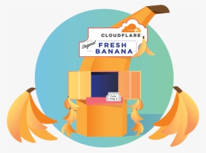 Banana Stand #2909094 Banana Stand #2909094