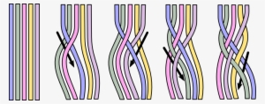 5 Strand Braiding Technique - Step By Step Four Strand Braids #2910283