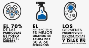 Web - Plastic Bottle #2911078