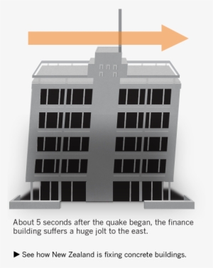 Many Older L - Commercial Building #2912673