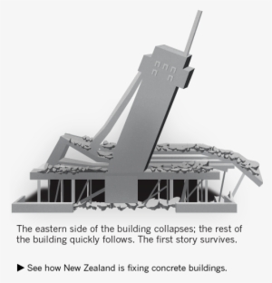 Many Older L - Building Collapsing Images Png #2913024
