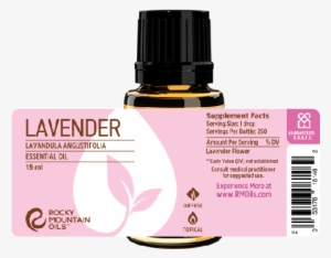 Previous - Back Of Essential Oil Bottle #2914855