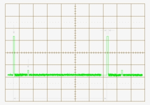 Pulse Radar - Radar Pulse #2915826