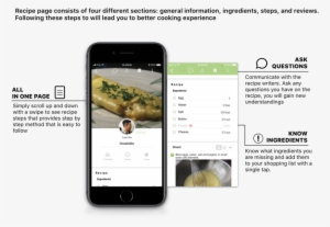 Recipe Page@2x - Recipe #2916462