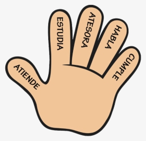 5 Dedos - Mano De 5 Dedos #2916976