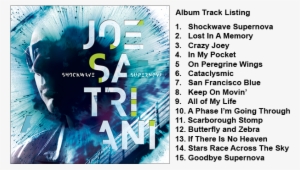 Shockwave Supernova #2917631