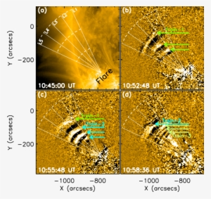 A) The Aia Field Of View In 171 Å, Displaying The Active - Common Fig #2917928