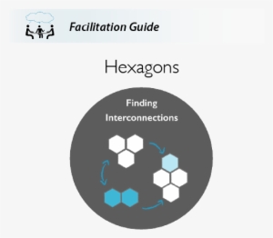 Cluster Analysis #2923165