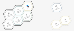 Slide 2 Hexagons - Communication #2923201