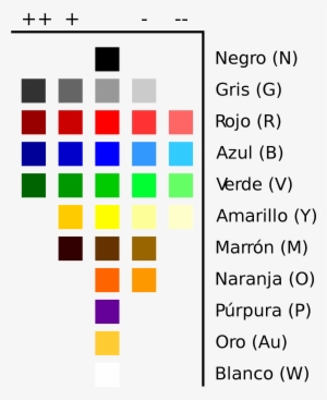 Open - Flag #2923656