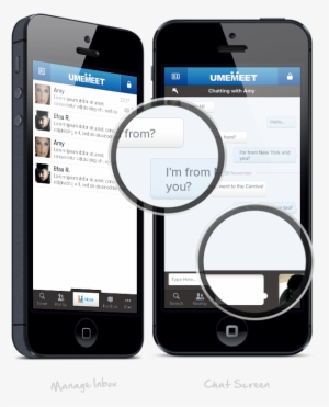 Feature Phone Clipart Feature Phone Smartphone Mobile - Truecaller #2924609