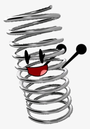 Spring-0 - Community #2925707