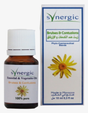 Bruises & Contusions - Bruise #2928252