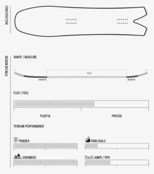 K2 Snowboarding Specs - K2 Snowboards #2928828