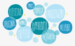 Seo Checklist For Your Website For - Circle #2929246