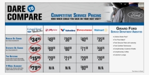 Girard Ford #2929536