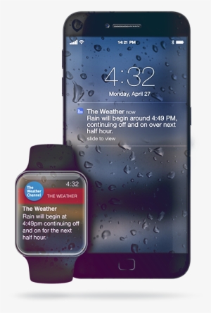 Unlock Now - - Iphone #2932353