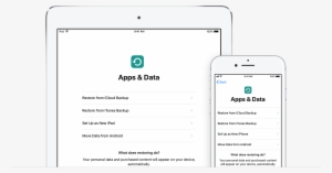 How To Restore Your Iphone Or Ipad From A Backup - Icloud Backup Iphone #2932424