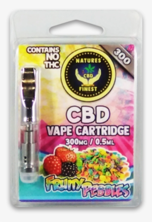 Package Size - Cannabidiol #2934824