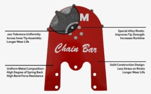 Gem Replacement Tips Are Made From Premium Hard Plate - Gem Chain Bar #2937319