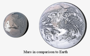 Originally A Cold, Red, Dusty, Desert Planet With A - Circle Found In Nature #2938201