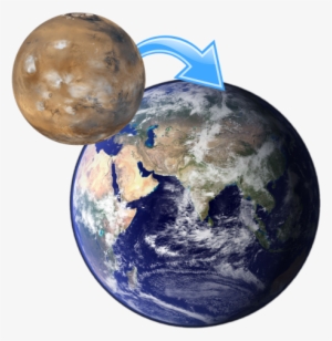 Download Image - Transparent Moon And Earth #2938203
