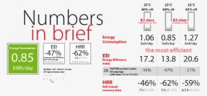 Field Connection And New User Experience - Number #2940648