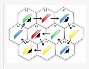 Schematic Diagram Showing The Dance Floor Hexagons, - Diagram #2942076