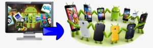 Simple Ways To Install Apps From Pc To Android Phone - Install Apps For Android From Pc #2943778
