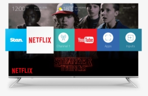 Get Smart With Your Tv Os #2943780