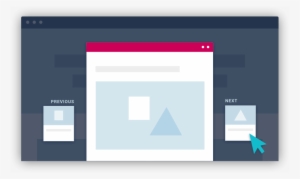 Ai-powered Content Recommendations On Your Website - Uberflip #2943801