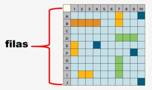 Tu Plano Es Una Cuadrícula Que Tiene Del Lado Izquierdo - Batalla Naval Libro De Matematicas #2946162