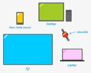 O'reilly Online Learning - Diagram #2946750