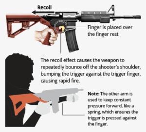 Associated Press - Stephen Paddock Weapons #2952296