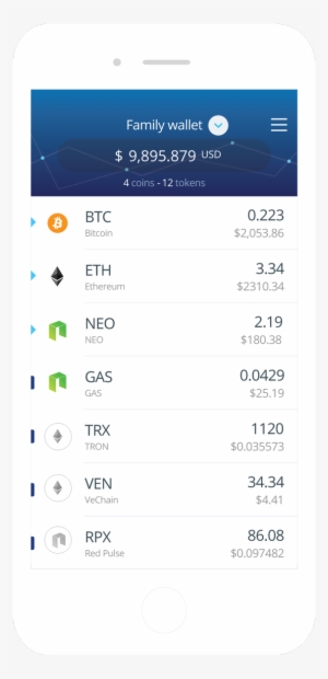 Infinito Wallet On Twitter - Android Wallet Token Erc20 #2952450