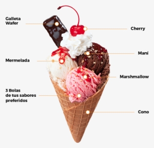 Vive La Experiencia De Tus Postres En Casa Con Tu Helado - Sabores De Helados Bon #2952652