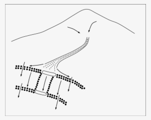 Spreading Flowing Water Technique - Sketch #2953301