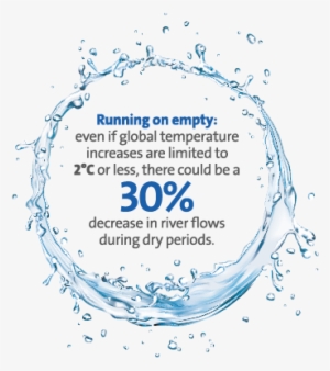 Veolia Uk - Water #2953490