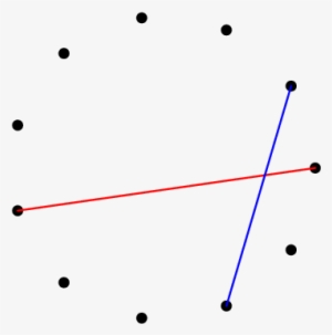 Enter Image Description Here - Plot #2955695