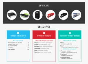 Process - - Brochure #2956008