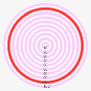 Aura Size - Ffbs #2958772