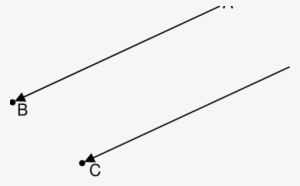 Vector In The Plane (b) Two Equivalent And Parallel - Cast A Fishing Line #2959674