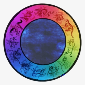 Zodiac Wheel - Zodiac #2961782