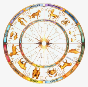 Astrology Wheel Constellations #2961806